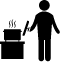 Icône cuisine